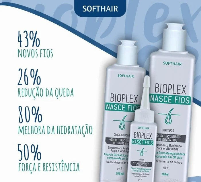 Tônico Capilar Anti Queda E Calvície Bioplex Nasce Fios 60ml - Shopmano